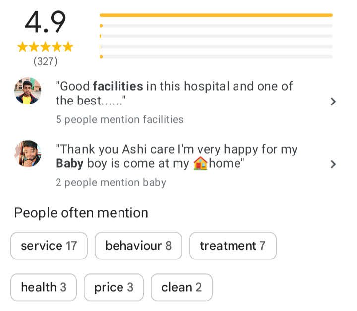 Aashi Care Multi-Speciality Hospital